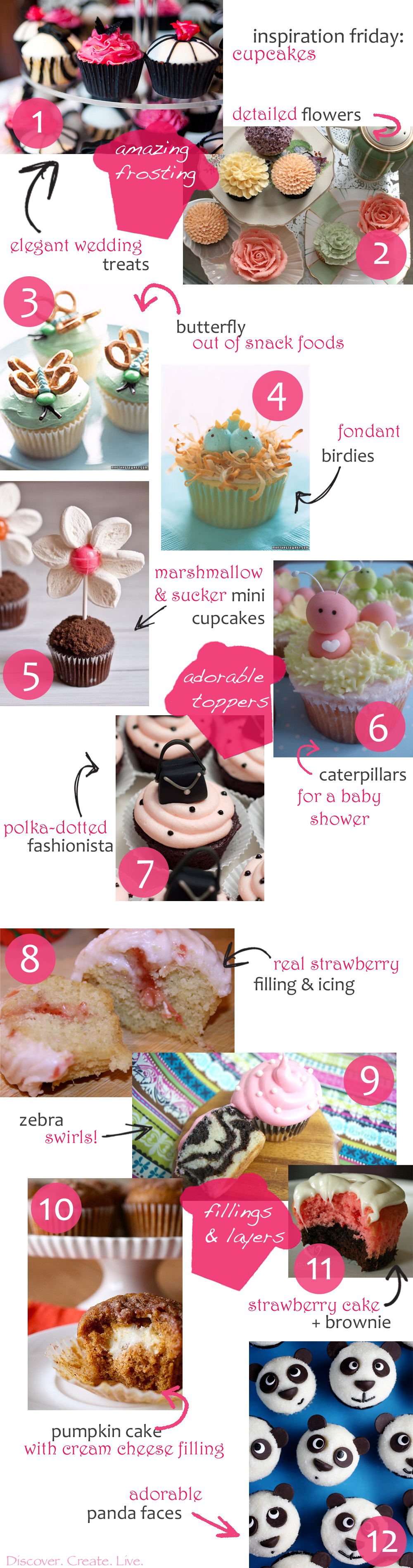 Inspiration Friday: Cupcakes