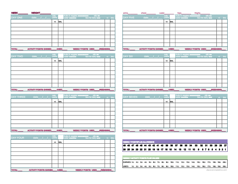 Graphic Monday: Weight Watchers Points Plus Daily/Weekly Tracker